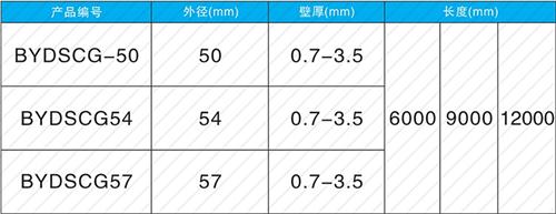 满城套筒式声测管规格尺寸